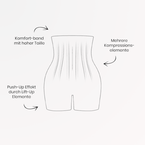 Hochtaillierte Formende Po Lift Shorts mit Bauchstütze